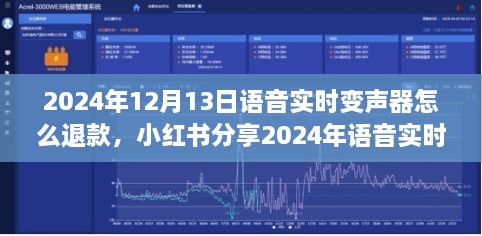 語(yǔ)音實(shí)時(shí)變聲器退款攻略，小紅書分享輕松解決疑惑