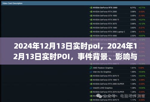 2024年12月13日實(shí)時(shí)POI事件背景、影響與時(shí)代印記詳解