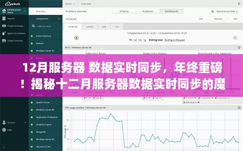 年終重磅揭秘，十二月服務(wù)器數(shù)據(jù)實(shí)時(shí)同步魔法，助力業(yè)務(wù)飛速運(yùn)轉(zhuǎn)！