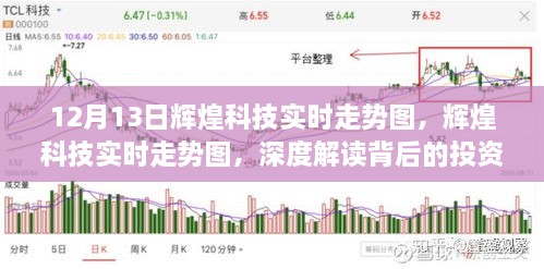輝煌科技實(shí)時(shí)走勢(shì)圖解讀，投資邏輯與市場(chǎng)動(dòng)態(tài)深度剖析