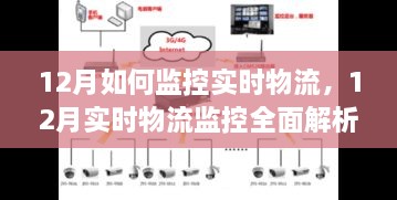 全面解析，12月實時物流監(jiān)控——特性、體驗、競品對比及用戶群體分析