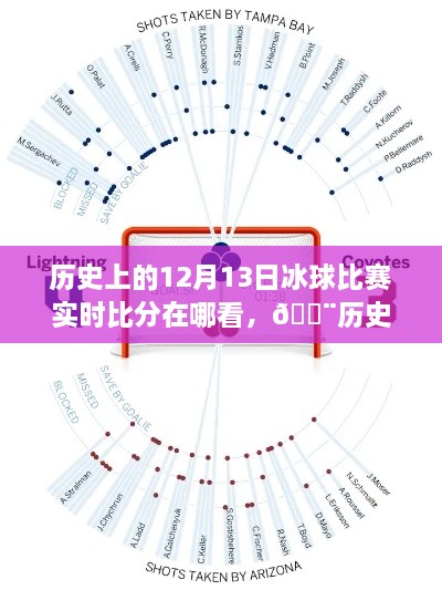 全新智能體育數(shù)據(jù)平臺(tái)，重溫歷史冰球賽事，12月13日賽場風(fēng)云再現(xiàn)