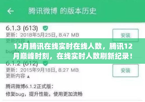 騰訊巔峰時刻，12月在線實時人數(shù)刷新紀錄！