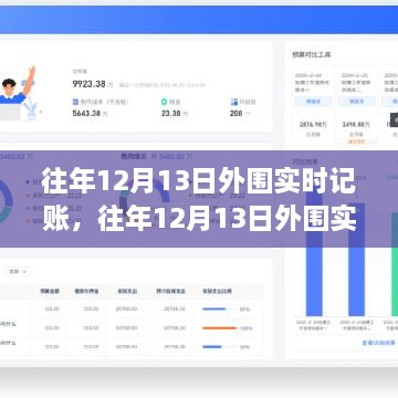 往年12月13日外圍實(shí)時(shí)記賬，利弊分析與觀點(diǎn)闡述