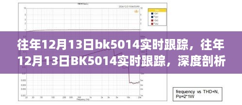 往年12月13日BK5014實時跟蹤深度解析，優(yōu)劣與我的觀點