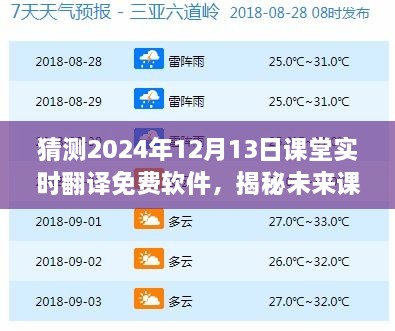 揭秘未來課堂神器，預(yù)測2024年頂級(jí)實(shí)時(shí)翻譯免費(fèi)軟件的發(fā)展趨勢與功能展望（課堂實(shí)時(shí)翻譯軟件展望）