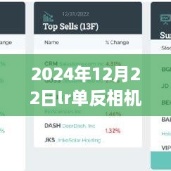 LR單反相機(jī)與電腦同步實(shí)時(shí)顯示指南，掌握2024年同步顯示技術(shù)