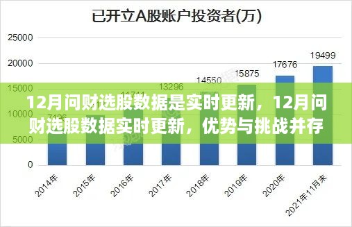 12月問(wèn)財(cái)選股數(shù)據(jù)實(shí)時(shí)更新，優(yōu)勢(shì)與挑戰(zhàn)并存