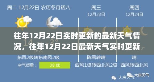 往年12月22日最新天氣實(shí)時(shí)更新及溫馨提醒應(yīng)對寒冬指南