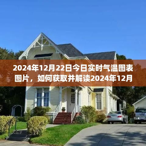 2024年12月22日實時氣溫圖表解讀指南，獲取與解讀詳細步驟