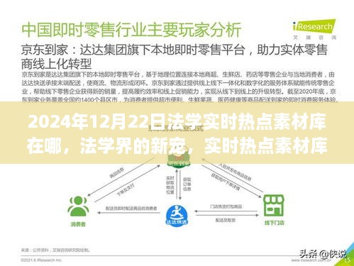 探索未來法學(xué)研究新紀(jì)元，實時熱點素材庫成為法學(xué)界新寵