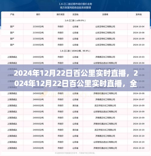 2024年12月22日百公里實(shí)時直播，全面評測與深度介紹