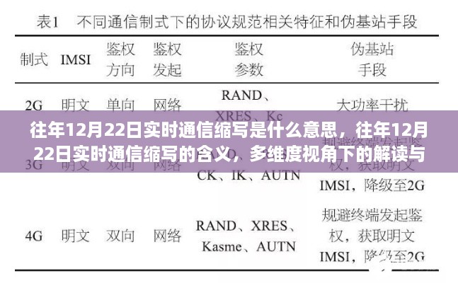 往年12月22日實(shí)時(shí)通信縮寫解讀，多維度視角下的探討與含義解析