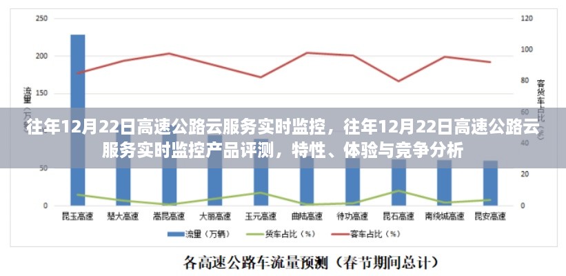 解決方案 第66頁