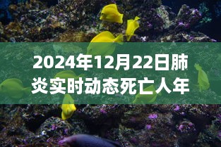 逃離塵囂尋找內(nèi)心寧靜，肺炎實(shí)時(shí)動(dòng)態(tài)死亡人年齡下的自然美景之旅