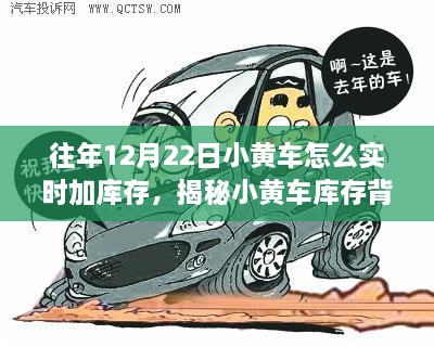 揭秘小黃車庫存背后的秘密，往年12月22日的實時加庫策略探討與解讀小黃車庫存管理之道。