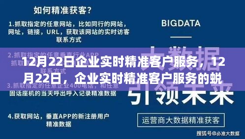 企業(yè)實時精準客戶服務蛻變之旅，12月22日的深度探討