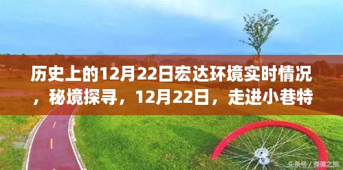 秘境探尋，宏達(dá)環(huán)境下的宏大環(huán)境之旅——?dú)v史上的12月22日實(shí)時(shí)記錄