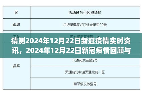 建議，，2024年12月22日新冠疫情回顧與展望，時代背景下的重要時刻實時資訊猜想。