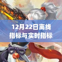 12月22日離線指標與實時指標解析及應(yīng)用步驟指南，適合初學(xué)者與進階用戶