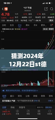 深度解析ST德奧股票實時情況，預(yù)測與評測報告（2024年12月22日版）