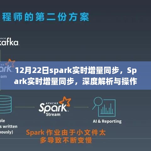 Spark實(shí)時(shí)增量同步深度解析與操作指南（最新更新，12月22日）