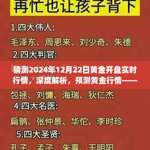 深度解析與預(yù)測，2024年12月22日黃金開盤實(shí)時(shí)行情展望與行情解析