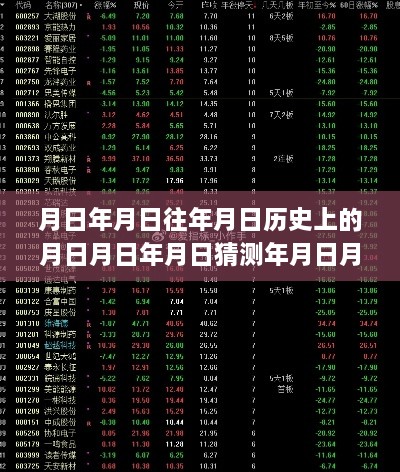 歲月長河中的股票巨浪，股票實時買入app的歷史回顧與影響