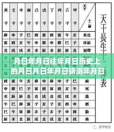 獨家揭秘與預(yù)測，歷史月日月日E92汽油實時價格走勢揭秘與猜想！