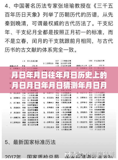 挖掘歷史深度，特定日期背后的故事與新聞探索