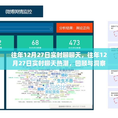 往年12月27日實(shí)時(shí)聊天回顧與洞察，熱潮中的對話與洞察