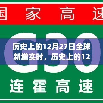 歷史上的12月27日全球新增實(shí)時(shí)概覽與深度解析