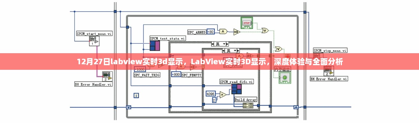 LabView實時3D顯示深度體驗與全面解析，技術(shù)細節(jié)與性能分析