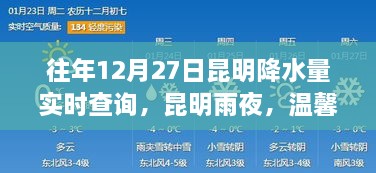 昆明雨夜故事，溫馨相伴與實時降水量查詢的浪漫時光