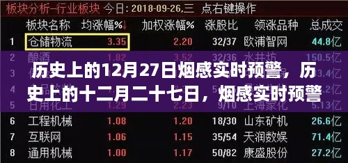 煙感實時預(yù)警系統(tǒng)的誕生與影響，歷史上的十二月二十七日回望