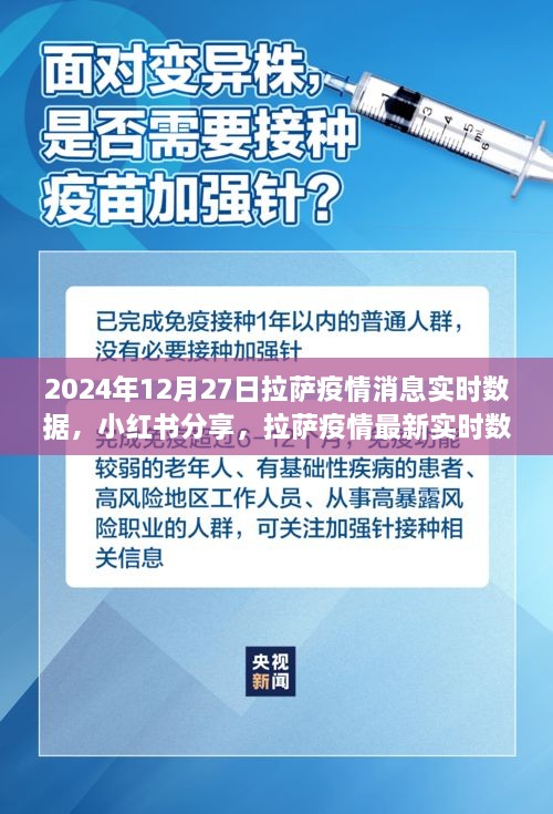 拉薩疫情實(shí)時(shí)消息分享，掌握最新數(shù)據(jù)與防控動(dòng)態(tài)