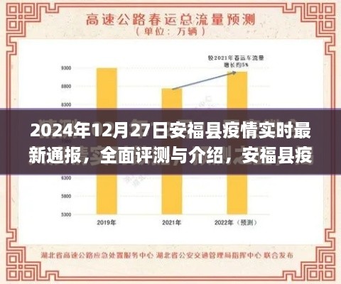 2024年安?？h疫情實時最新通報深度觀察報告，全面評測與應用介紹