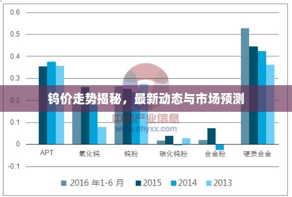 2024年12月 第12頁