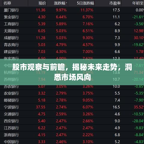 股市觀察與前瞻，揭秘未來走勢，洞悉市場風(fēng)向