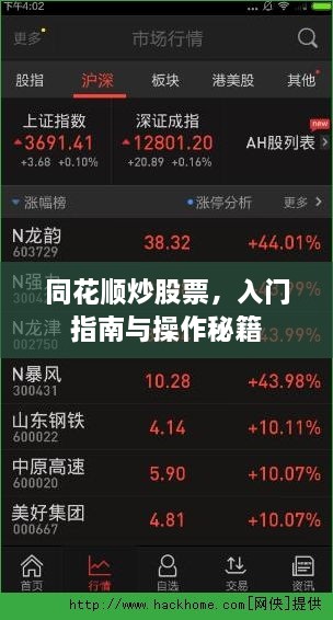 同花順炒股票，入門指南與操作秘籍