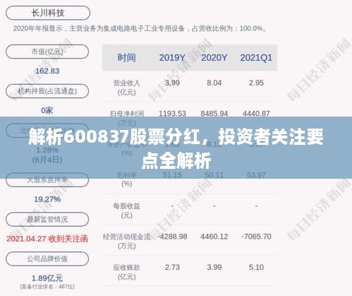 解析600837股票分紅，投資者關(guān)注要點(diǎn)全解析