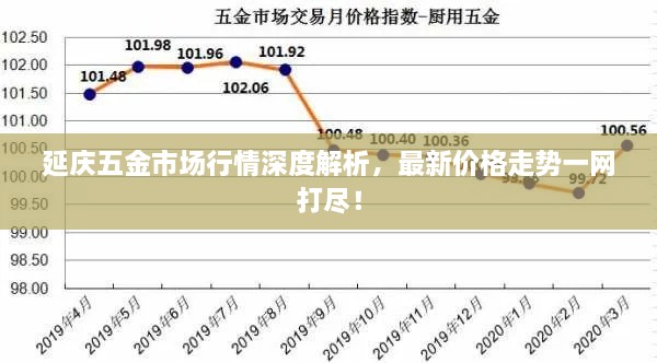 解決方案 第10頁