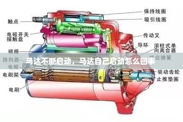 馬達(dá)不斷啟動(dòng)，馬達(dá)自己?jiǎn)?dòng)怎么回事 