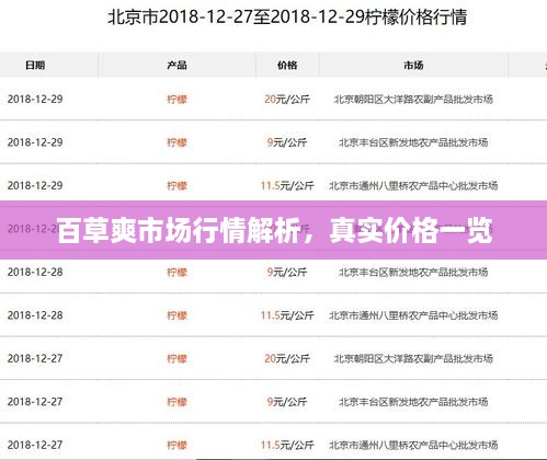 百草爽市場(chǎng)行情解析，真實(shí)價(jià)格一覽