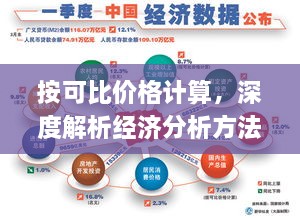 按可比價(jià)格計(jì)算，深度解析經(jīng)濟(jì)分析方法的應(yīng)用與理解