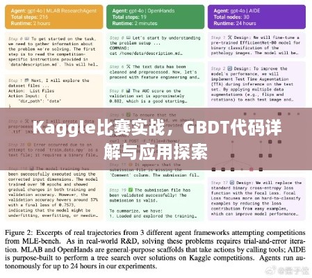 Kaggle比賽實(shí)戰(zhàn)，GBDT代碼詳解與應(yīng)用探索