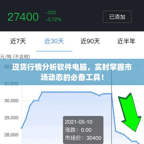 現(xiàn)貨行情分析軟件電腦，實(shí)時(shí)掌握市場(chǎng)動(dòng)態(tài)的必備工具！