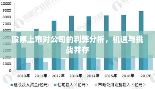 股票上市對公司的利弊分析，機遇與挑戰(zhàn)并存