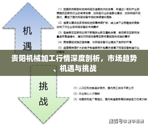 貴陽(yáng)機(jī)械加工行情深度剖析，市場(chǎng)趨勢(shì)、機(jī)遇與挑戰(zhàn)