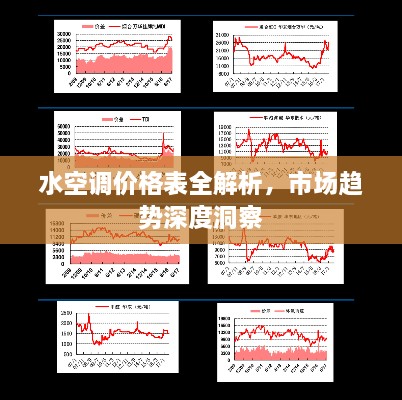 水空調(diào)價格表全解析，市場趨勢深度洞察